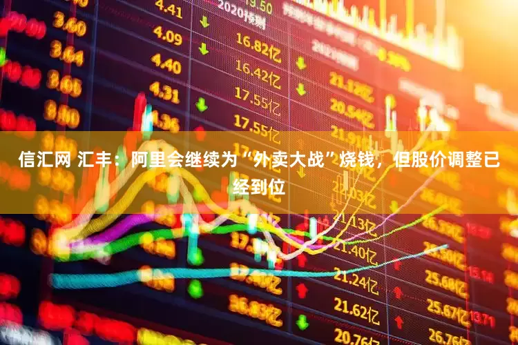信汇网 汇丰：阿里会继续为“外卖大战”烧钱，但股价调整已经到位